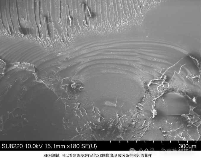 塑料外殼開裂失效分析 塑料外殼開裂失效分析