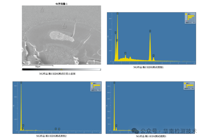 塑料外殼開裂失效分析 塑料外殼開裂失效分析