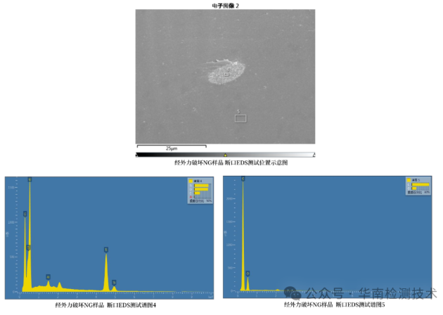 塑料外殼開裂失效分析 塑料外殼開裂失效分析