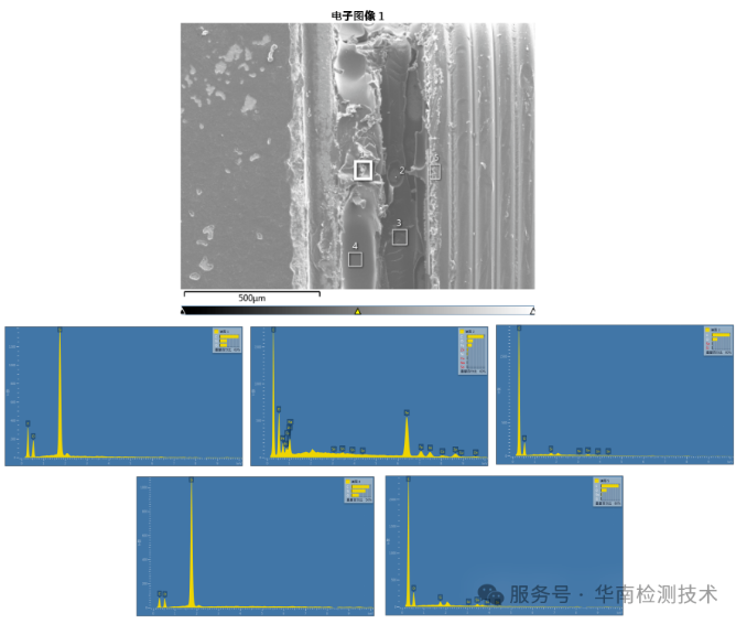 共模電感短路失效分析 共模電感短路失效分析