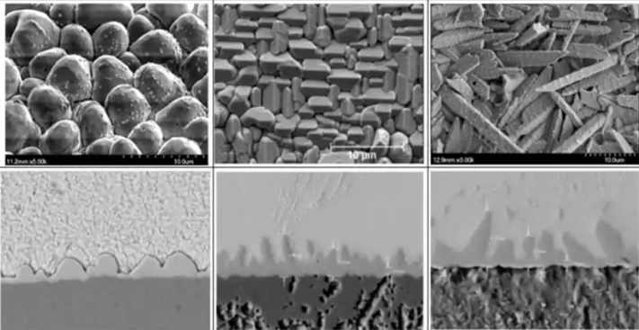 PCB/PCBA切片分析 PCB/PCBA切片分析