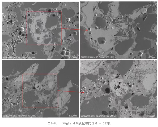 掃描電鏡與能譜分析 掃描電鏡與能譜分析